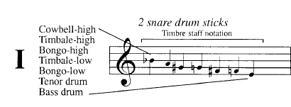 Tangles in the Web for Percussion Ensemble - Six Players