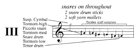 Tangles in the Web for Percussion Ensemble - Six Players