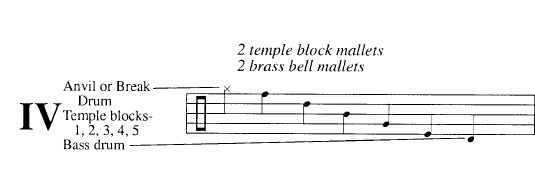 Tangles in the Web for Percussion Ensemble - Six Players