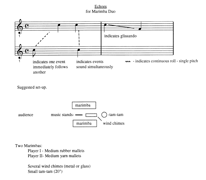 ECHOES for Marimba Duo