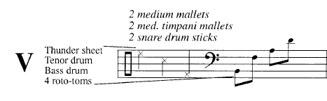 Tangles in the Web for Percussion Ensemble - Six Players