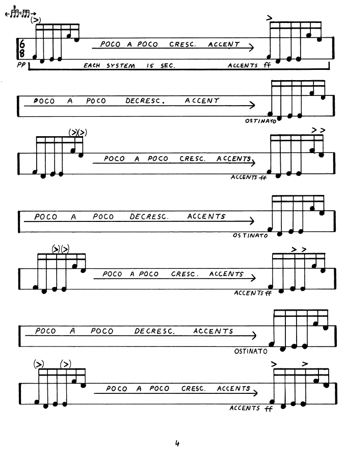 LATINA PEQUENA, Score Sample