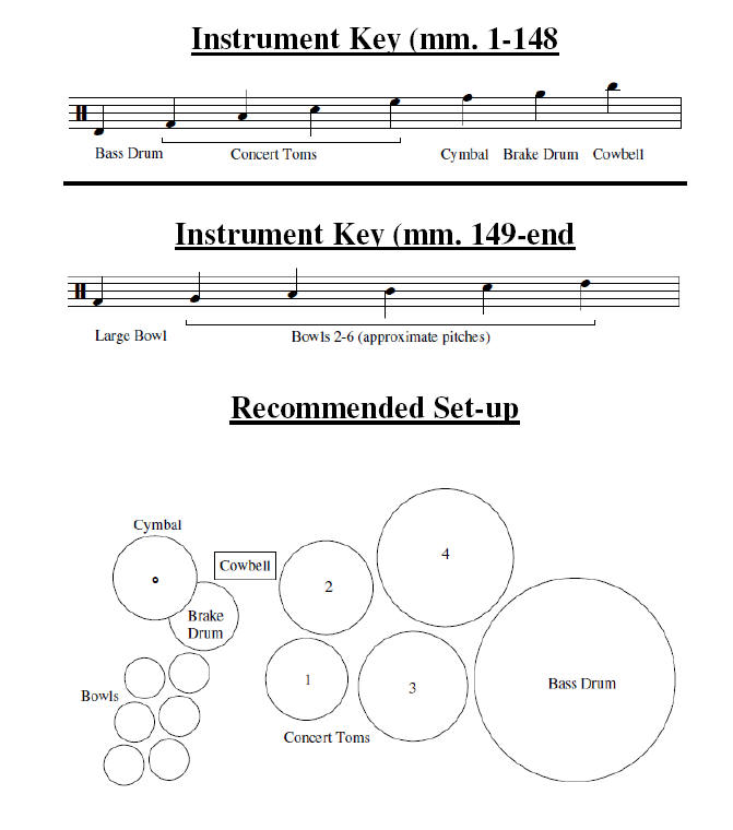 Jerusalem 1099: for Solo Multiple Percussion