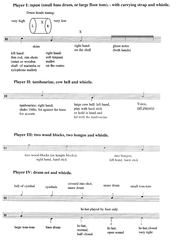 SURROGATE for Percussion Ensemble (4-6 Players)