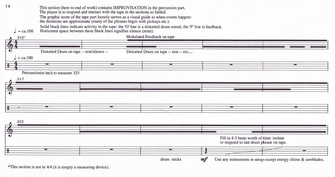 COLLAGE for Multi-Percussionist and Tape