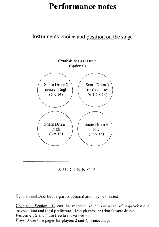 Chamade Suite for Snare Drum Quartet