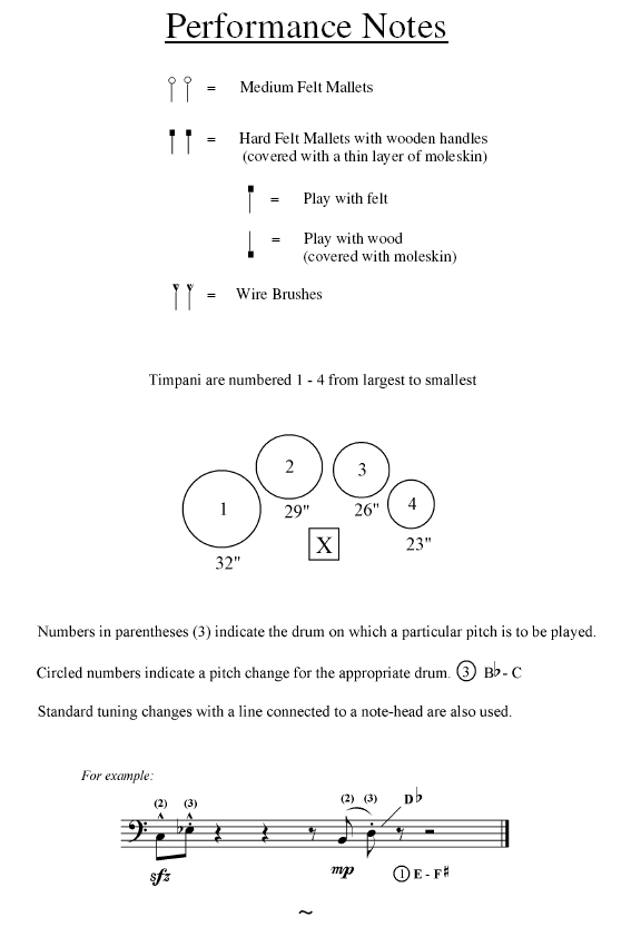 Variations and Themes for Solo Timpani