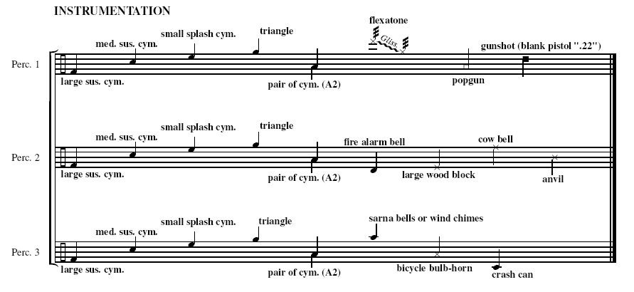 Changes for Percusion Trio, Instrumentation