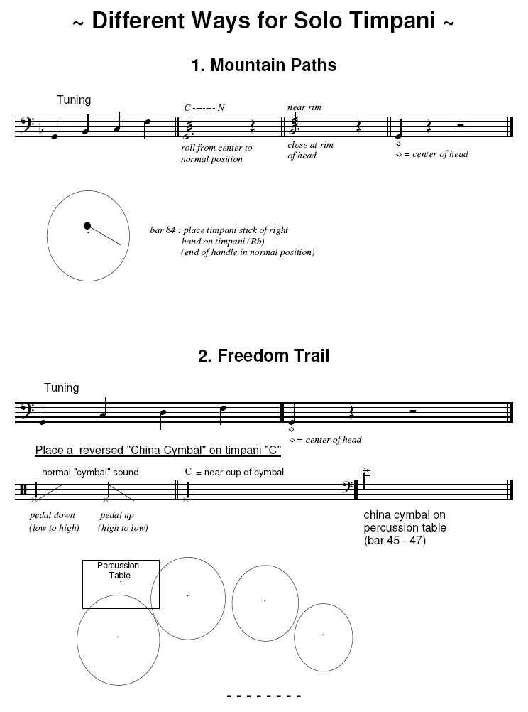 Different Ways for Solo Timpani