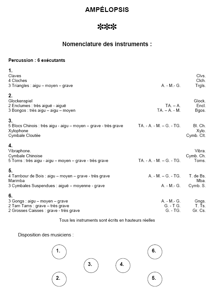 AMPÉLOPSIS for Percussion Ensemble - Six players