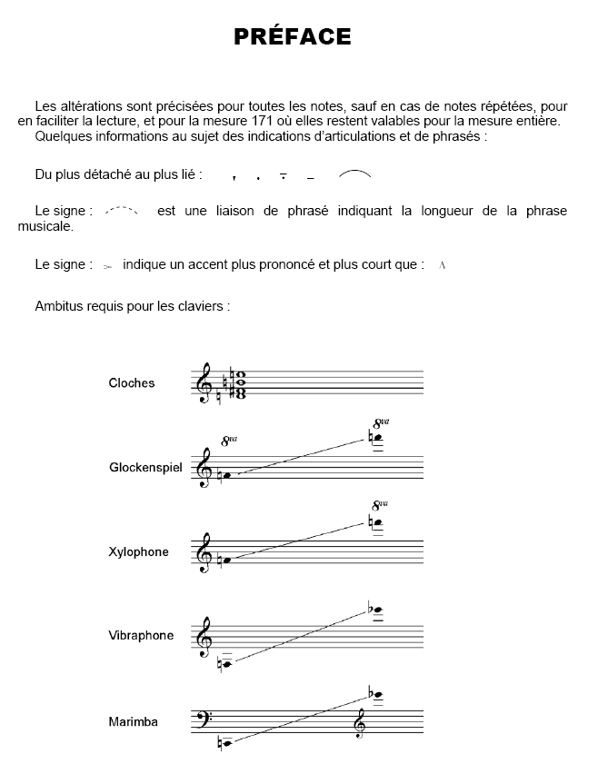 AMPÉLOPSIS for Percussion Ensemble - Six players