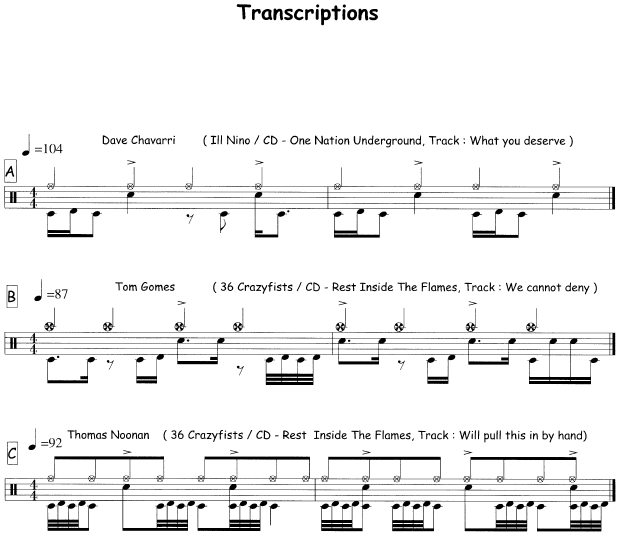 Double Bass Drumming