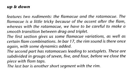 Snare Time: Ten Solos for Snare Drum, Denis Stilke