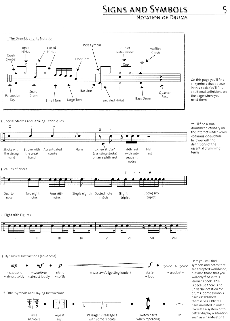 Drum Method, Vol I - Book Samples