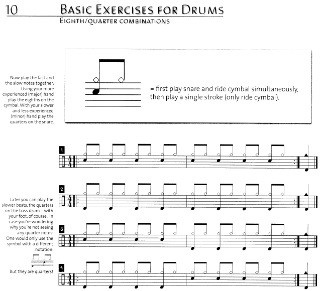 Drum Method, Vol I - Book Samples