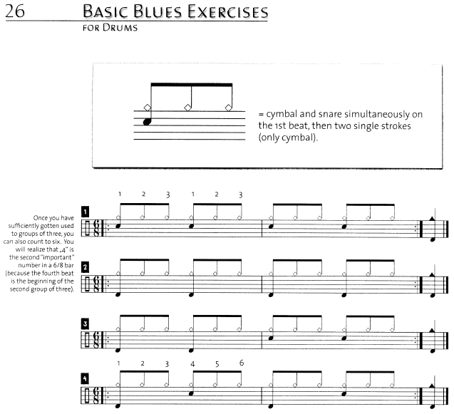 Drum Method, Vol I - Book Samples