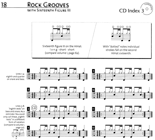 Drum Method, Vol II - Book Samples