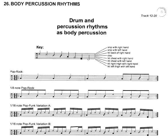 Rhythm and Body Percussion