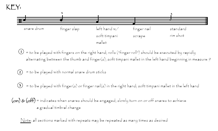 Portraits of a Waltz - Snare Drum Solo, Robert McCormick