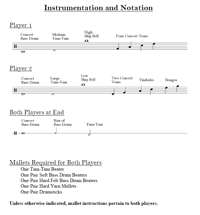 Twelve - Percussion Duet