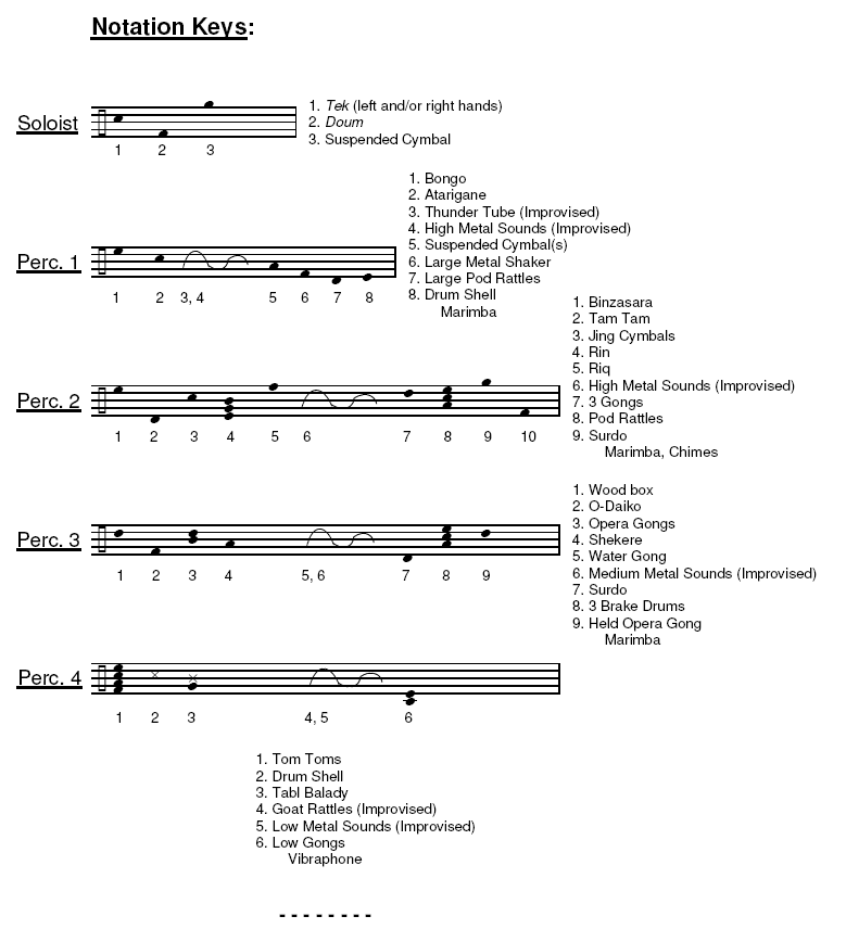 Concerto for Darabukka and Percussion Quartet