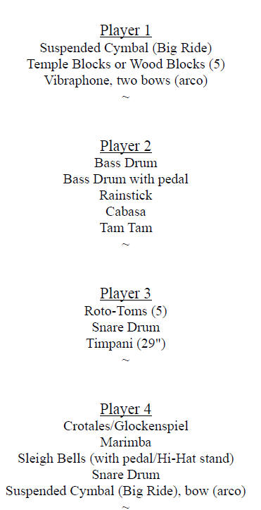 Highway Soundscapes for Percussion Quartet, Antonio Ballestin