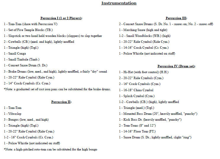 SUCKERPUNCH! for Percussion Ensemble, 7 Players - William Price