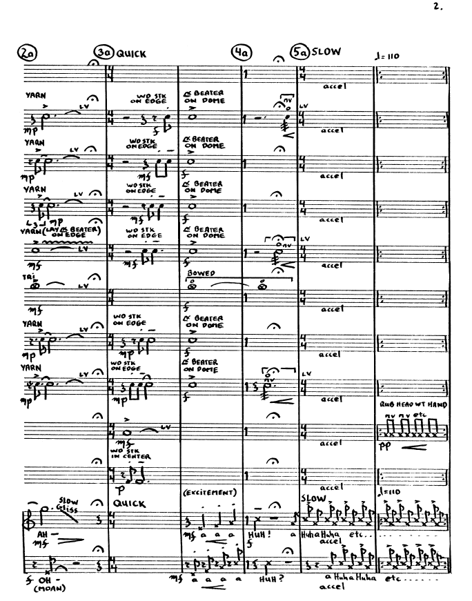 A Walk in the Garden of Earthly Delights for Percussion Ensemble