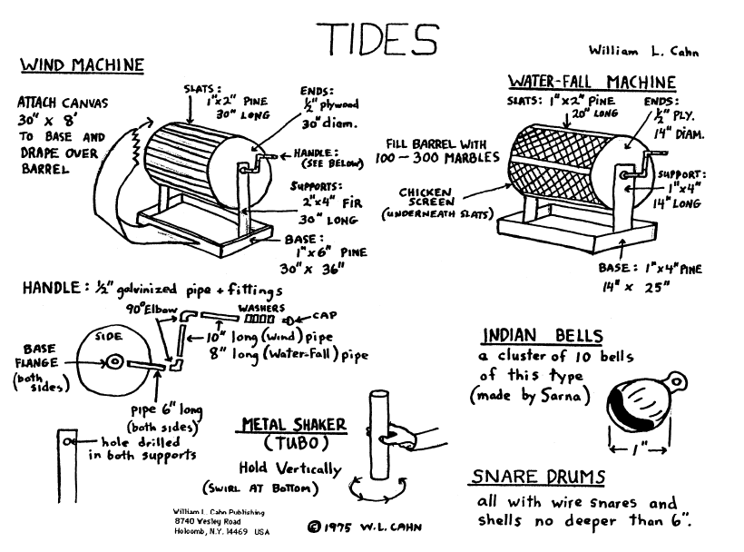 Tides for Percussion Ensemble, 10 Players