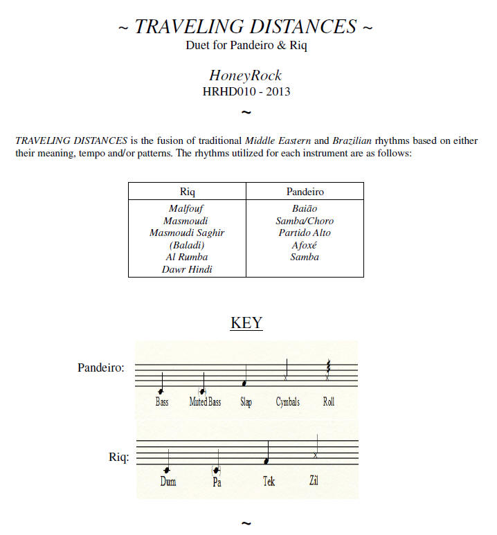 Traveling Distances: Duet for Pandeiro and Riq