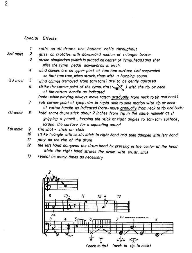 NARA for Solo Percussion