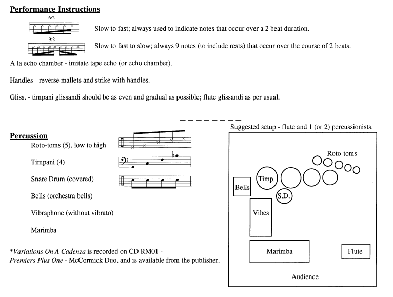 Variations On A Cadenza for Flute and Percussion